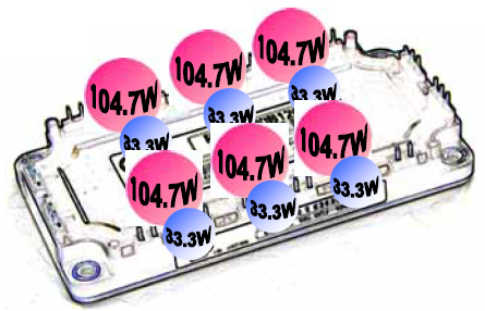IGBTFWDēp