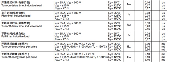  FP35R12KT4rg(sh)