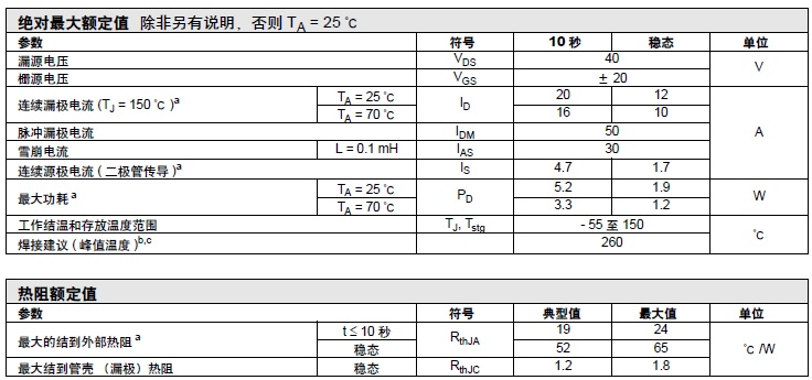 Si7884DP A(ch)PowerPAK® SO-8 b40V MOSFET